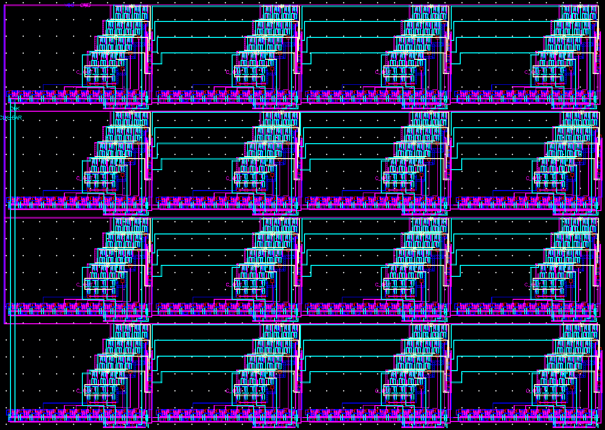 Figure 1: Layout of the Systolic Array